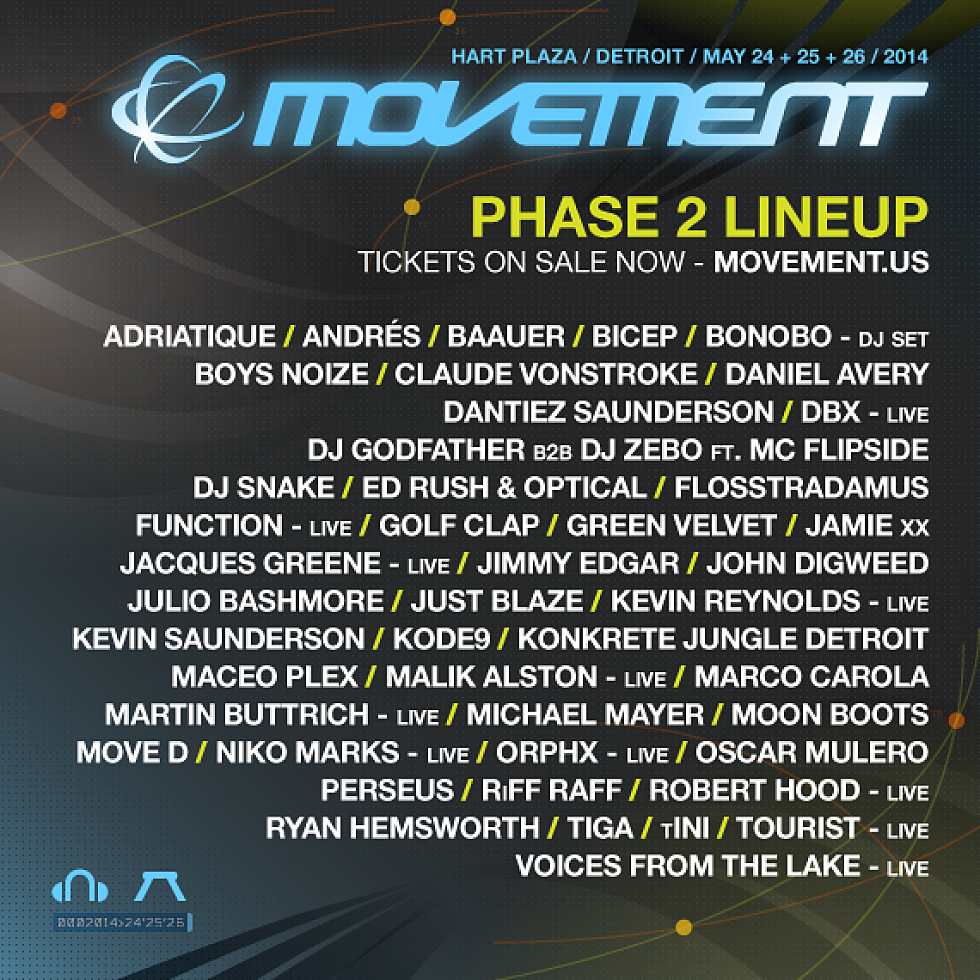 Detroit&#8217;s Movement Festival Makes Impressive Additions with Phase 2 Lineup