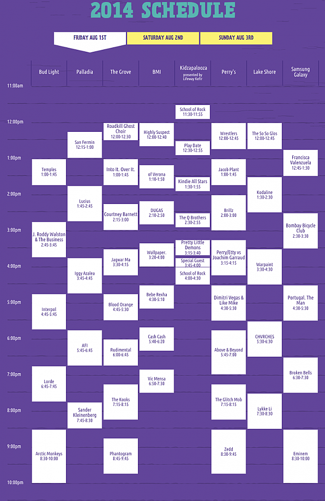 Elektro's Guide to the 2014 Lollapalooza Schedule